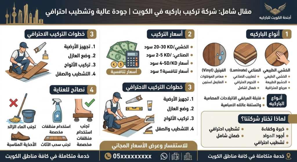 أسعار الاصباغ في الأحمدي الكويت 97708460— دليل شامل لاختيار أفضل خدمة دهانات 3 أسعار الصباغة في الأحمدي الكويت 97708460— دليل شامل لاختيار أفضل خدمة دهانات